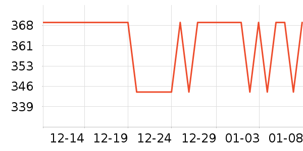 Ůʿ��Ь��ʷ�۸�