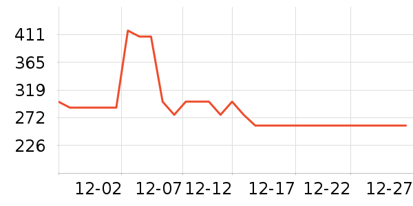 ��Ȼ�û�����װ��ʷ�۸�