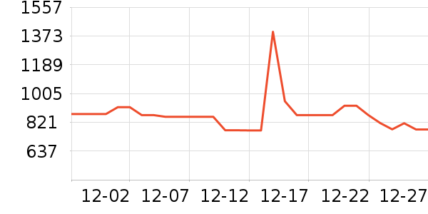 ɭ����������������ʷ�۸�