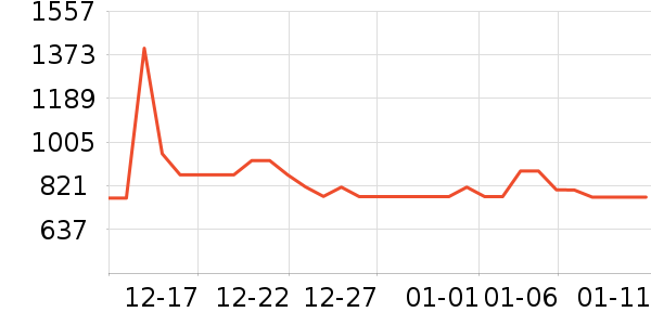 ɭ����������������ʷ�۸�