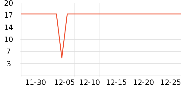 ��ɭ�ֶ�ͯ����/ͯ����ʷ�۸�