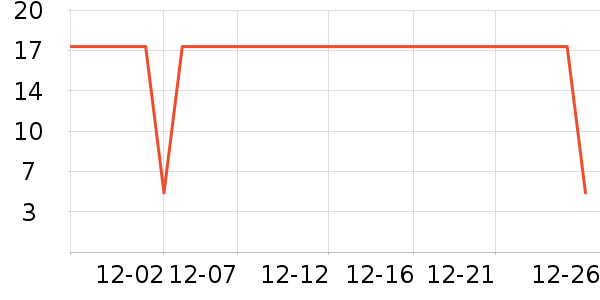 ��ɭ�ֶ�ͯ����/ͯ����ʷ�۸�