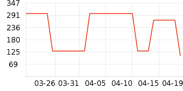 ��˾����װ/�����װ/��̨��װ��ʷ�۸�