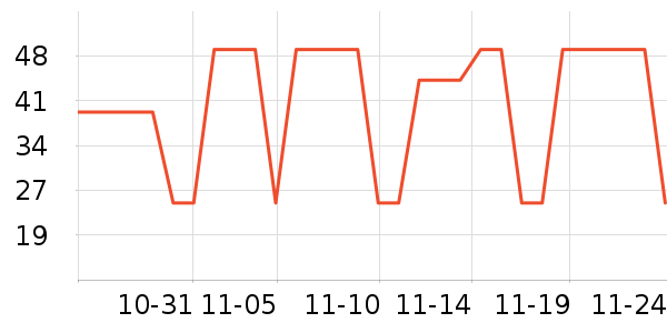 ����˹����ˮ�߾ƾ���ʷ�۸�