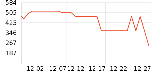 �ݶ��پ�ˮ����ʷ�۸�