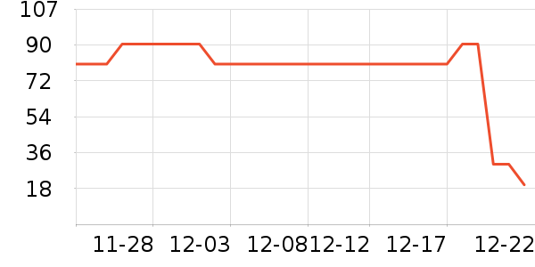 Ӣ��ϴԡ��Ʒ��ʷ�۸�