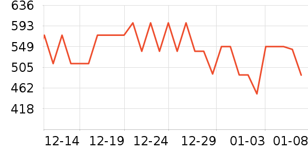 ����΢��¯��ʷ�۸�