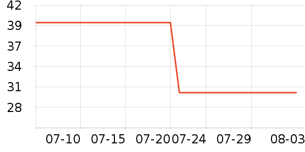 ʷŬ�ȶ�ͯ������ʷ�۸�