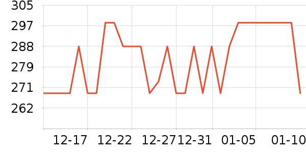 ����Сկ�ն���ʷ�۸�
