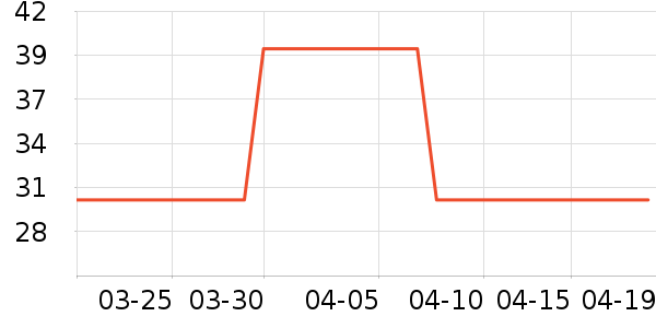 õ����ϴ��ˮ��ʷ�۸�