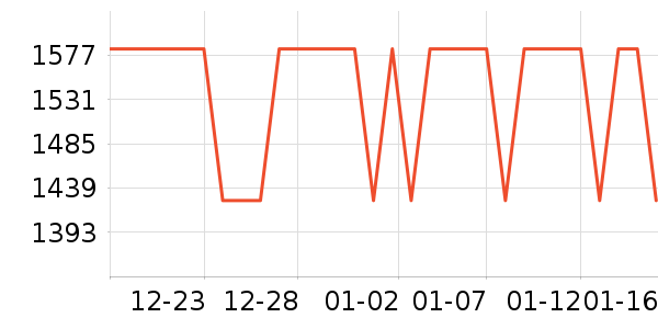 �������ܴ�����ʷ�۸�