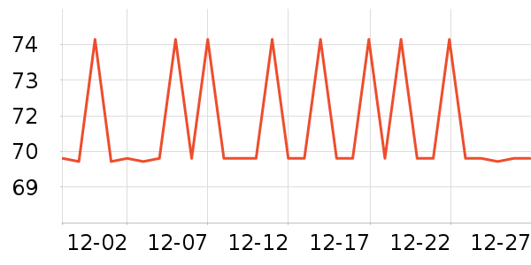 ����Сկ�ն���ʷ�۸�