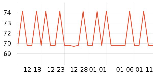 ����Сկ�ն���ʷ�۸�