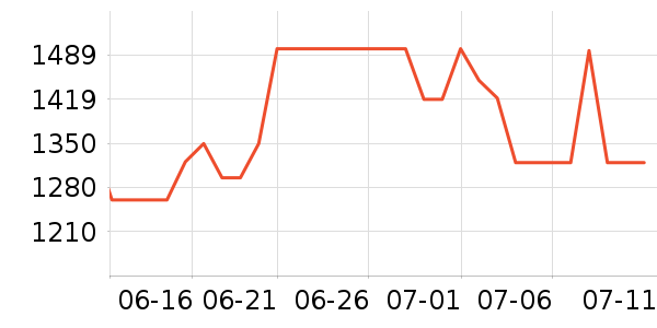 ���ĳ�ʪ����ʷ�۸�