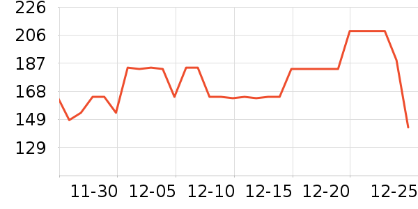 ���˶��˶�����ʷ�۸�