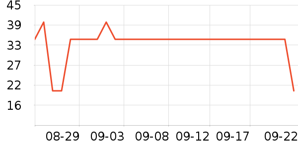 ǧ������������ʷ�۸�