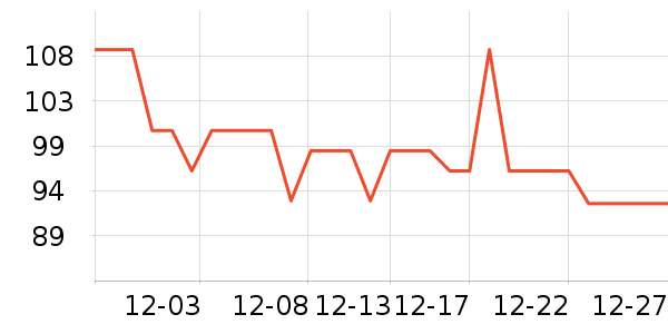 ������Я/�ƶ���Դ��ʷ�۸�