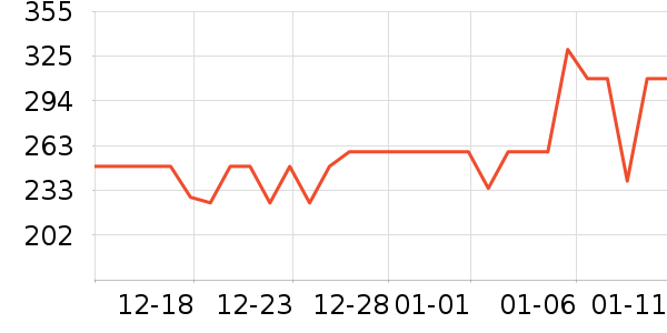 ��ϣ�ͻ����װ��ʷ�۸�