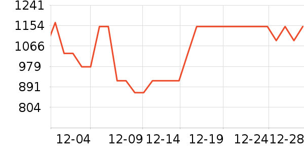 �����������ʷ�۸�