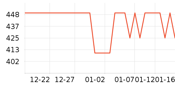 �Ͽ�ٯ���ⱳ����ʷ�۸�