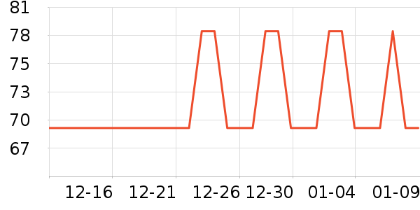 ����ʤ������Ʒ��ʷ�۸�