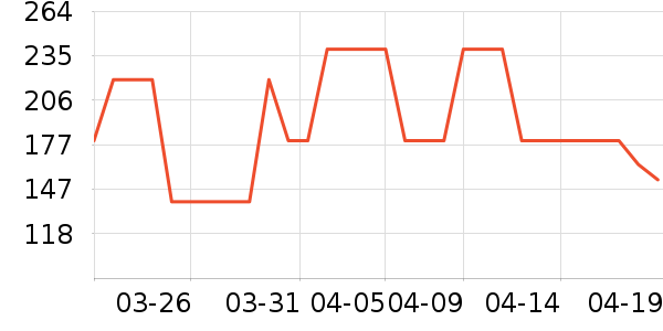 ��̤��ͯ�˶�Ь��ʷ�۸�