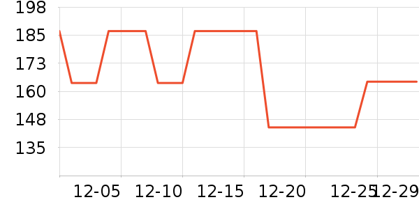 ��;ѩ��ѩ��Ʒ��ʷ�۸�