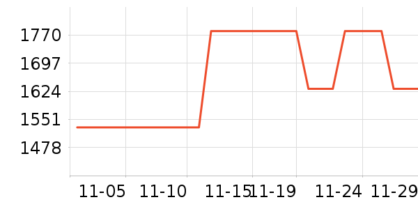 �ó���Ħ��/��Ħ����ʷ�۸�