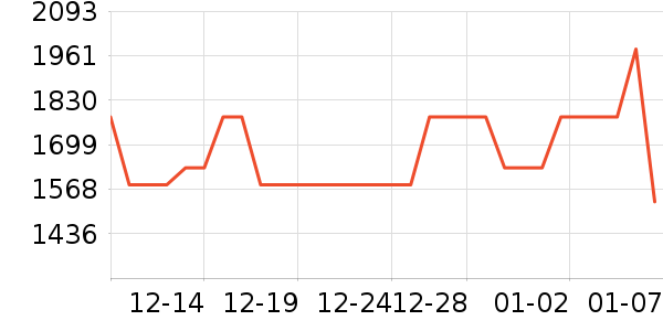 �ó���Ħ��/��Ħ����ʷ�۸�