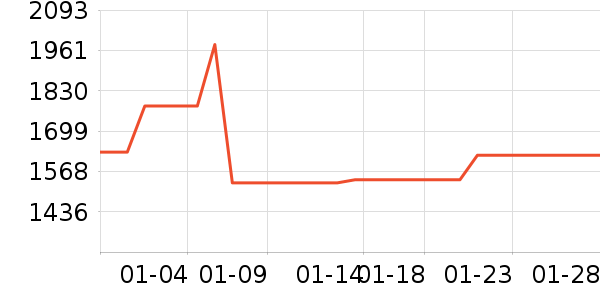 �ó���Ħ��/��Ħ����ʷ�۸�