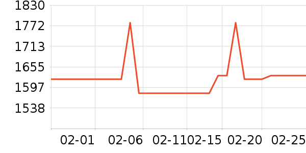 �ó���Ħ��/��Ħ����ʷ�۸�