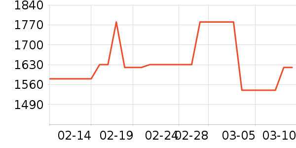 �ó���Ħ��/��Ħ����ʷ�۸�