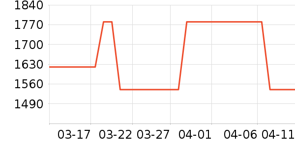 �ó���Ħ��/��Ħ����ʷ�۸�