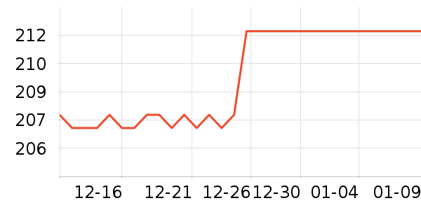 eoodoo������ͯ������ʷ�۸�