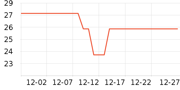 �����/�������ʷ�۸�