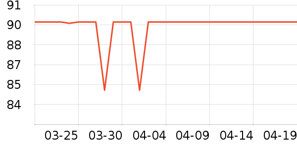 ������ʳ������ʷ�۸�