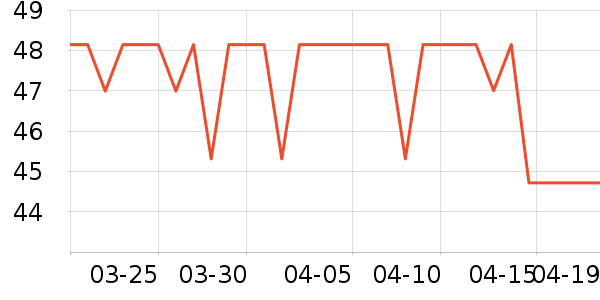 ����ţ��/��Ʒ��ʷ�۸�