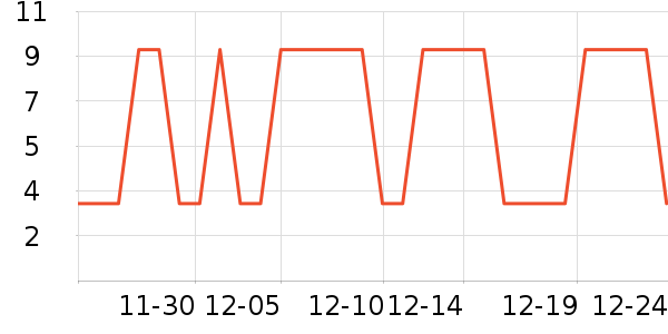 �����غ決�þ���ʷ�۸�