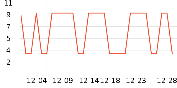 �����غ決�þ���ʷ�۸�