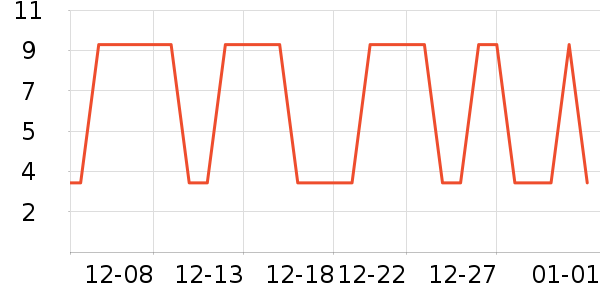 �����غ決�þ���ʷ�۸�