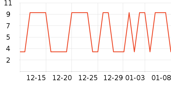 �����غ決�þ���ʷ�۸�