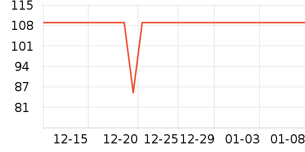 �ر��廤��˪��ʷ�۸�