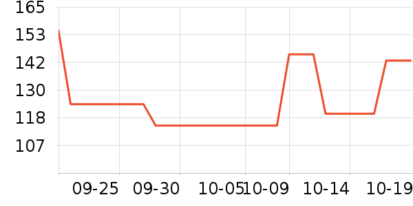 ǧ������Һ��˪��ʷ�۸�