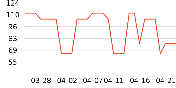 ������/���/�����ʷ�۸�