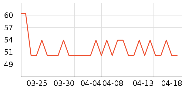 ����ɫ����ʷ�۸�