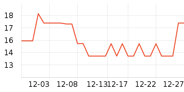 �ƹ��ǹ���ʳ��ʷ�۸�