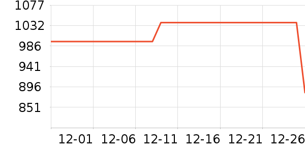 ������ԡ������ʷ�۸�