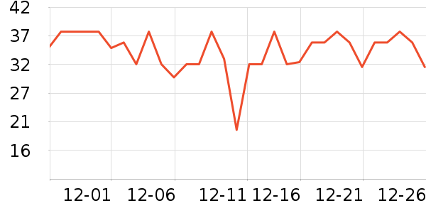 ��ˮ�޼��/������ʷ�۸�