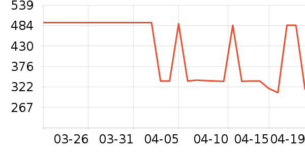 ϰ�� XIJIU�׾���ʷ�۸�