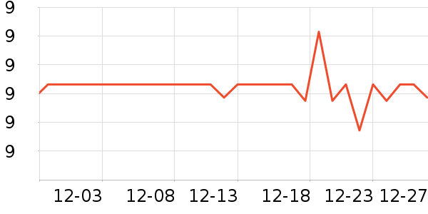 ������ú���ʷ�۸�